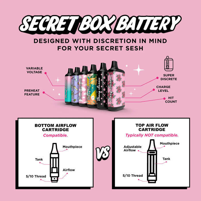 Blazy Susan | Secret Box battery display of 6